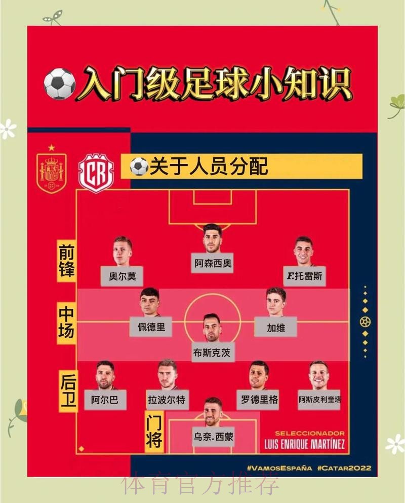 世界杯外围下注投注技巧与攻略解析 世界杯外围下注投注技巧与攻略解析