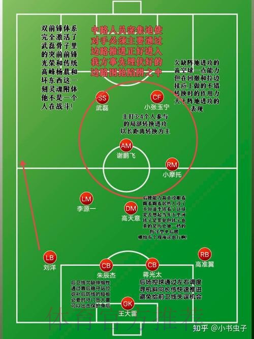 全面解析2026世界杯外围下注策略与技巧