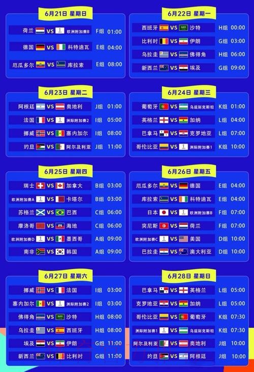 世界杯胜负预测入口