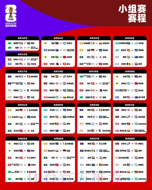 2026世界杯每日赛程怎么看