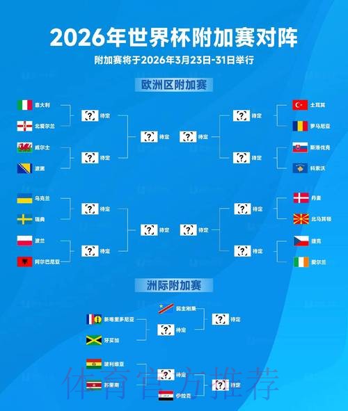 2026世界杯数据统计推荐 2026世界杯数据统计推荐